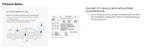 GM Genuine Parts Heater and Air Conditioning User Interface Control 85135877