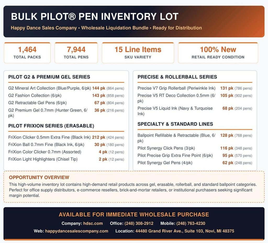 Bulk Pilot Pen Lot 1464 Packs 7944 Pens G2 FriXion Precise Wholesale Liquidation